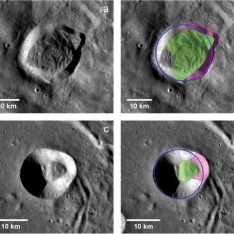 lunar crater dating